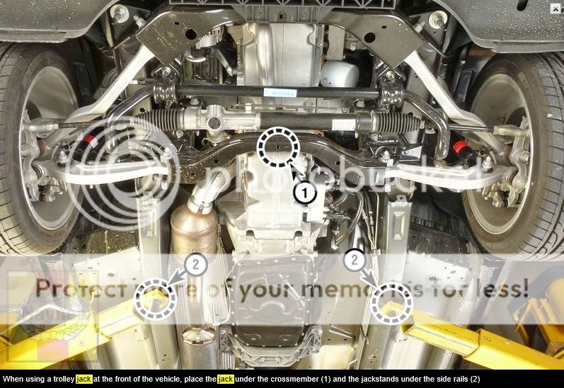 Safe Point to Jack Up a Car?